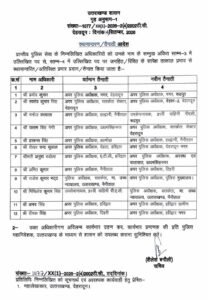 D khabar 